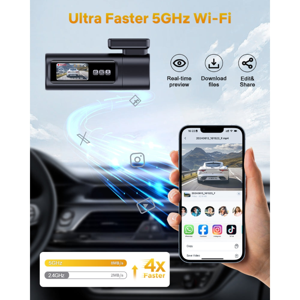 GKU D900 4K 30fps+2.5K 5G WiFi Dash Cam